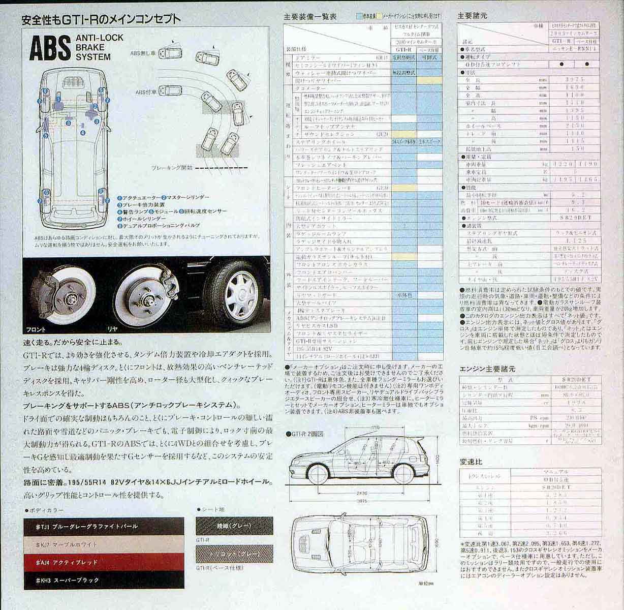 Nissan Pulsar GTiR brochure page 6