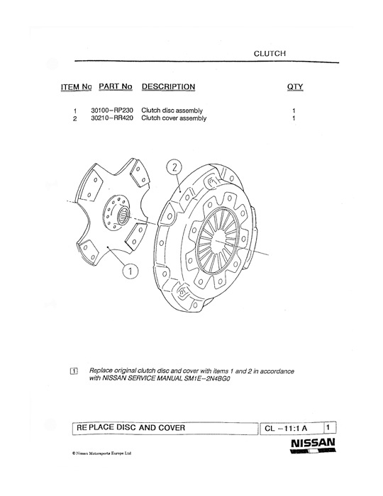 Nissan pulsar gtir manual pdf