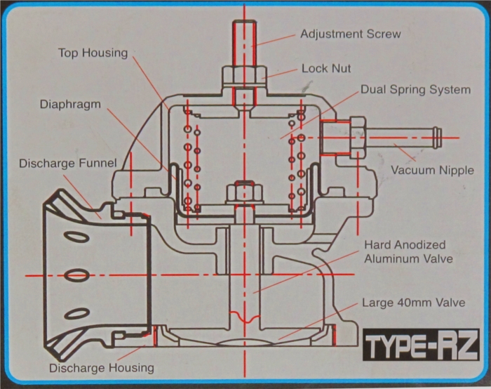 gtir_bov_greddy_illustration_box.jpg